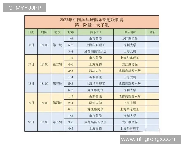 乒乓球战术排行榜揭晓上海乒乓球队荣获第三名殊荣 乒乓球战术排行榜揭晓上海乒乓球队荣获第三名殊荣