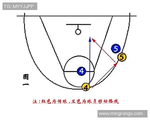 北京篮球队快攻战术解析与战绩影响的深度探讨