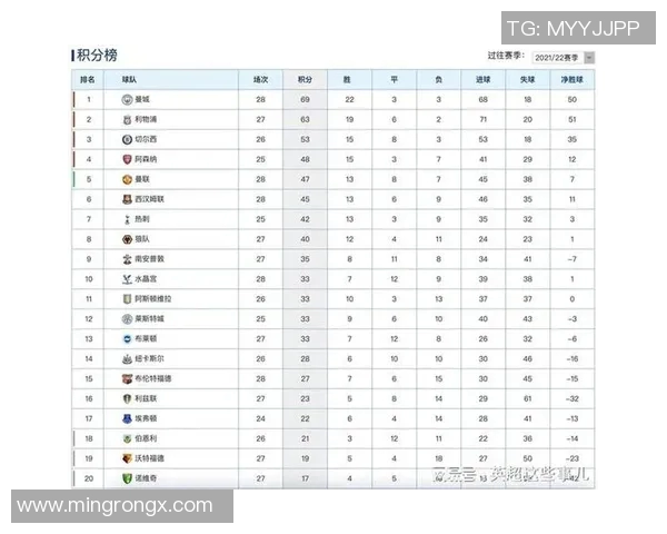 广州网球队以78分领跑邀请赛积分榜展现强大实力