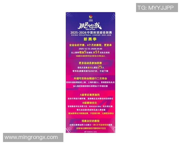 杭州排球队在全国排球配合排行榜中荣获第六名展现实力与团队精神 杭州排球队在全国排球配合排行榜中荣获第六名展现实力与团队精神