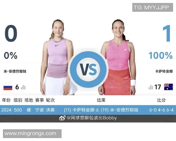 网球热点：解读深圳网球队的中路突破