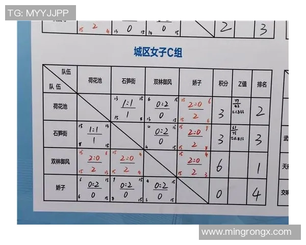 赛后分析:北京排球队与成都排球队心理素质的较量与启示 赛后分析:北京排球队与成都排球队心理素质的较量与启示