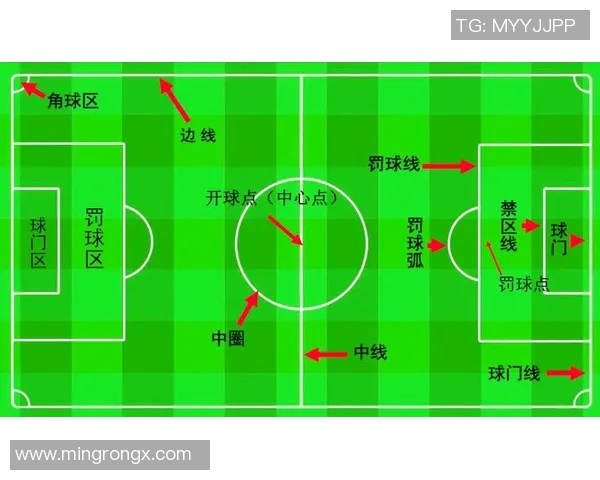 足球明星的破防区揭秘：如何在赛场上突破对手的防线与战术布局