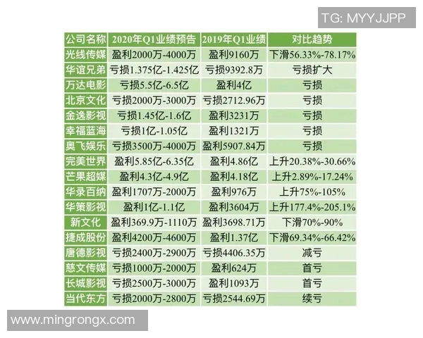 上海篮球队转型升级之路：从传统到现代的全新探索与实践