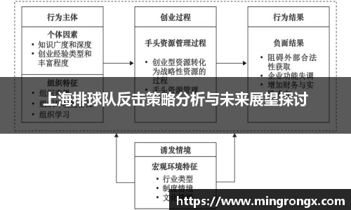 优游国际