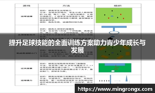 提升足球技能的全面训练方案助力青少年成长与发展